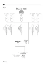 Предварительный просмотр 40 страницы DAL-BO Maxiroll 1030 2008 Manual