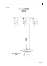 Предварительный просмотр 41 страницы DAL-BO Maxiroll 1030 2008 Manual