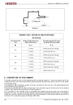 Preview for 22 page of Dal Zotto CARLOTTA Instructions For Installation, Use And Maintenance Manual