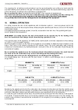 Preview for 25 page of Dal Zotto CARLOTTA Instructions For Installation, Use And Maintenance Manual