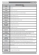 Preview for 104 page of Dal Zotto DZ LP30 User Manual