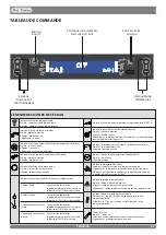 Preview for 81 page of Dal Zotto LEYLA ELITE User Manual