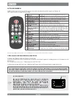 Preview for 18 page of Dal Zotto MARTA IDRO 2.0 User Manual