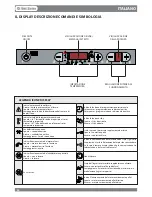 Preview for 20 page of Dal Zotto Rita User Manual