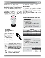 Preview for 22 page of Dal Zotto Rita User Manual