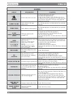 Предварительный просмотр 56 страницы Dal Zotto Stefy User Manual