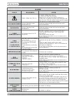 Предварительный просмотр 108 страницы Dal Zotto Stefy User Manual