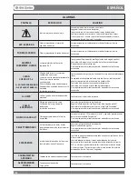 Предварительный просмотр 134 страницы Dal Zotto Stefy User Manual