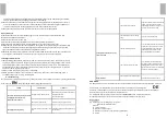 Предварительный просмотр 9 страницы dalap A 2 HF User Manual