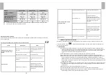 Предварительный просмотр 14 страницы dalap A 2 HF User Manual