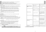 Предварительный просмотр 17 страницы dalap A 2 HF User Manual