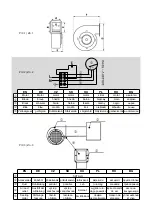 Предварительный просмотр 2 страницы dalap SKT ALU Series User Manual