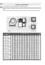 Предварительный просмотр 3 страницы dalap SKT PROFI User Manual