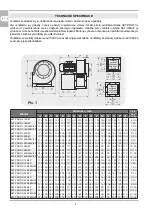 Предварительный просмотр 9 страницы dalap SKT PROFI User Manual