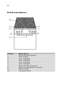 Preview for 2 page of Dalbach HE01 User Manual