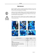 Preview for 19 page of DALBO CULTIMAX 650 Manual