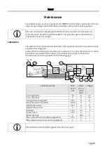 Preview for 31 page of DALBO MAXICUT 920 Manual