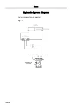 Предварительный просмотр 26 страницы DALBO MAXIDISC 300 Operator'S Manual