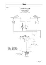 Предварительный просмотр 39 страницы DALBO MAXIROLL 1030 Manual