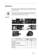 Предварительный просмотр 29 страницы DALBO MINIMAX 450 User Instructions