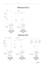 Предварительный просмотр 46 страницы DALBO MINIMAX 450 User Instructions