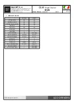 Preview for 9 page of DALCNET DLM Series Device Manual