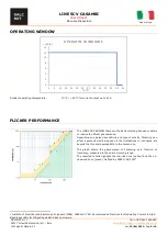 Preview for 8 page of DALCNET LINE 5CV CASAMBI Manual