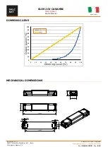 Preview for 8 page of DALCNET SLIM 2CV CASAMBI Device Manual