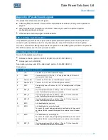 Preview for 27 page of Dale Power Solutions E200 Series User Manual