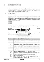 Предварительный просмотр 7 страницы DALEMANS DAT 420 Instruction Manual