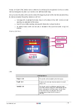 Предварительный просмотр 8 страницы DALEMANS U-H1 Instruction Manual