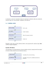 Предварительный просмотр 15 страницы DALEMANS U-H1 Instruction Manual