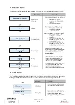 Preview for 42 page of DALEMANS U-V6 Instruction Manual