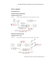 Preview for 5 page of Dali Wireless airHost PS Installation & Commissioning Manual