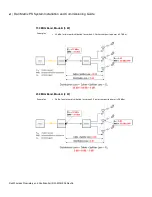 Preview for 6 page of Dali Wireless airHost PS Installation & Commissioning Manual