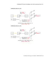 Preview for 7 page of Dali Wireless airHost PS Installation & Commissioning Manual