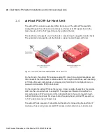 Preview for 28 page of Dali Wireless airHost PS Installation & Commissioning Manual