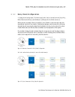 Preview for 97 page of Dali Wireless airHost PS Installation & Commissioning Manual