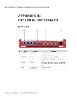 Preview for 218 page of Dali Wireless airHost PS Installation & Commissioning Manual