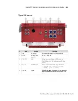 Preview for 221 page of Dali Wireless airHost PS Installation & Commissioning Manual