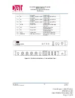 Preview for 12 page of Dali Wireless DW-010-7373-08 Installation And Operation Manual