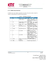 Preview for 14 page of Dali Wireless DW-010-7373-08 Installation And Operation Manual