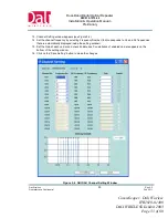 Preview for 33 page of Dali Wireless DW-010-7373-08 Installation And Operation Manual