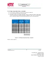 Preview for 42 page of Dali Wireless DW-010-7373-08 Installation And Operation Manual