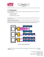 Preview for 47 page of Dali Wireless DW-010-7373-08 Installation And Operation Manual