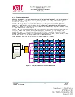 Preview for 48 page of Dali Wireless DW-010-7373-08 Installation And Operation Manual