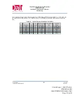 Preview for 50 page of Dali Wireless DW-010-7373-08 Installation And Operation Manual