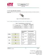 Preview for 58 page of Dali Wireless DW-010-7373-08 Installation And Operation Manual