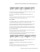 Preview for 15 page of Dali Wireless Matrix PS Installation & Commissioning Manual