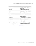 Preview for 29 page of Dali Wireless Matrix PS Installation & Commissioning Manual